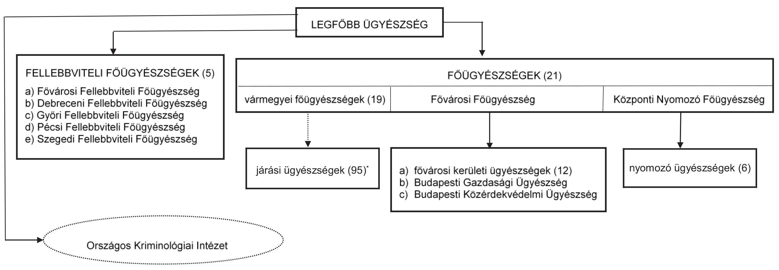 A képen szöveg, nyugta, diagram, képernyőkép látható

Előfordulhat, hogy a mesterséges intelligencia által létrehozott tartalom helytelen.